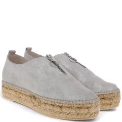 GAIMO RULETA PLATFORMS