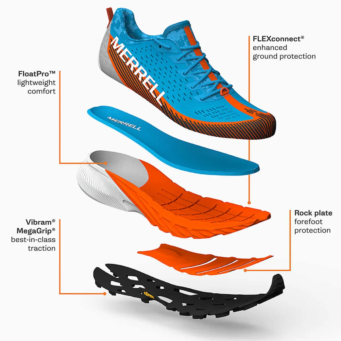 MERRELL Men' s Agility Peak 5